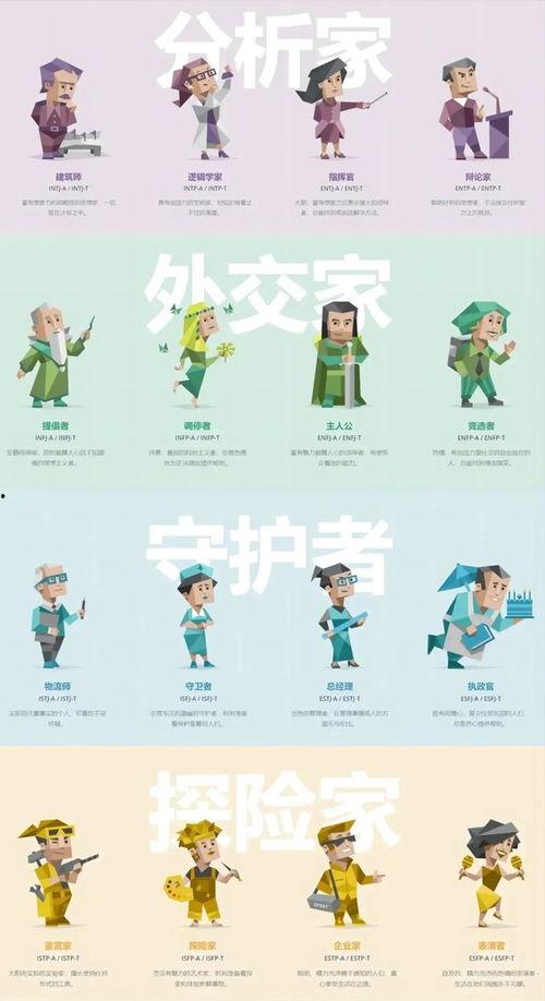 喜欢吃瓜的mbti,揭秘MBTI性格类型与嗜瓜情缘
